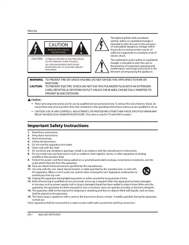 Haier HLC22XSLW2 Important Safety Instructions Manual first page preview