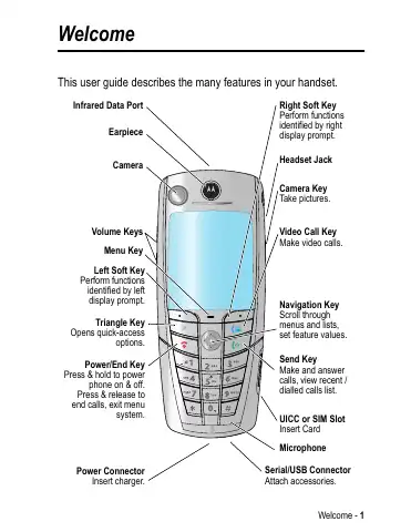 Motorola Mobile Phone User Manual first page preview