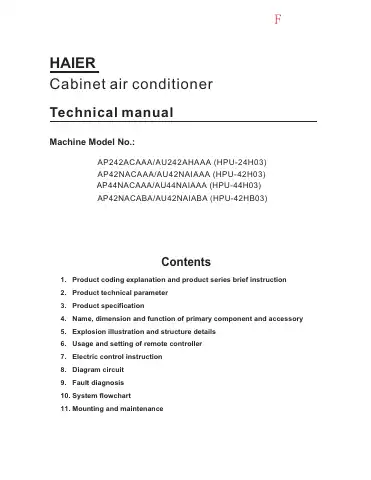 Haier AP242ACAAA Technical Manual first page preview