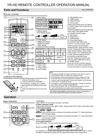 Haier YR-HD Operation Manual first page preview