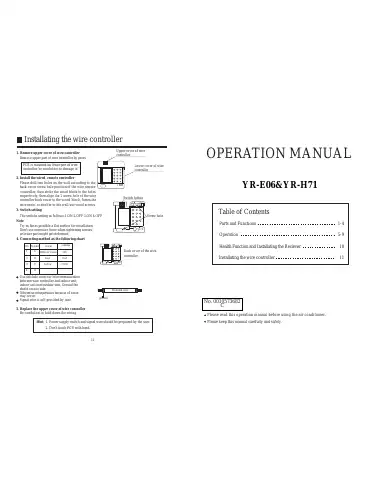 Haier YR-E06 Operation Manual first page preview