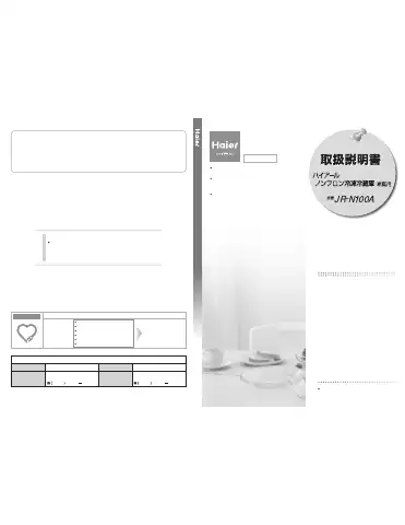 Haier JR-N100A User Manual first page preview