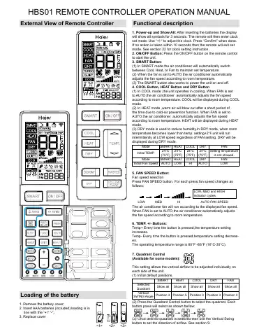 Haier HBS01 Operation Manual first page preview