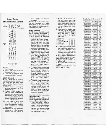Haier HTR-D51 User Manual first page preview