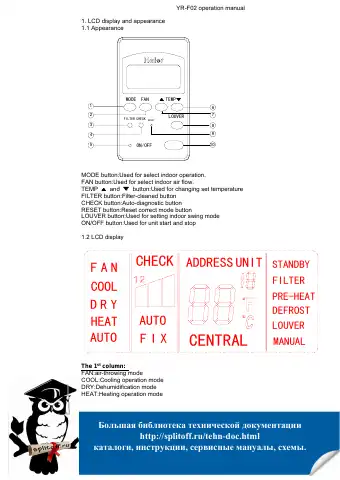 Haier YR-F02 Operation Manual first page preview