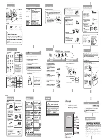 Haier RR36 User Manual first page preview